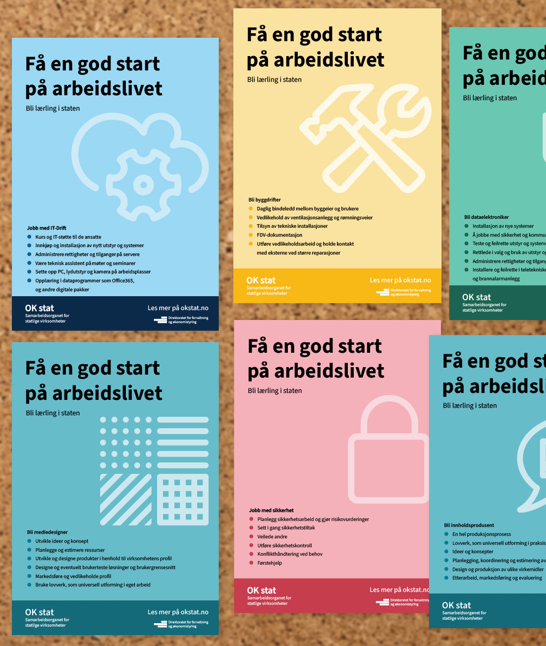 Bilde av plakater på veggen